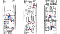MIRAGE Layout